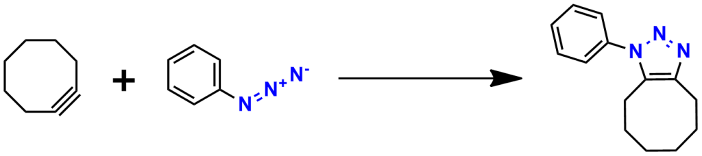 Figure 5: The reaction between cyclooctyne and neat phenyl azide was reported by Blomquist and Liu to be spontaneous and nearly explosive. Reports of this reaction led Carolyn Bertozzi and colleagues to discover Strain-promoted azide-alkyne cycloaddition (SPAAC), a bioorthogonal, biocompatible type of click chemistry.