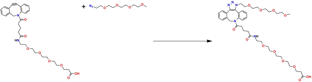 Figure 9: Different organic solvents affect the rate of SPAAC reactions differently. The scheme shown in this image is the reaction used by Davis, Price, et al. to probe the effects of varying types and amounts of organic cosolvents on the reaction rate of the strain-promoted azide-alkyne cycloaddition (SPAAC). While SPAAC tolerates a wide range of aqueous buffers, pH, and ionic strengths, the choice of an organic solvent can dramatically speed or slow the reaction rate. Note that not all organic solvents are compatible with bioconjugation reactions. See the text for details.