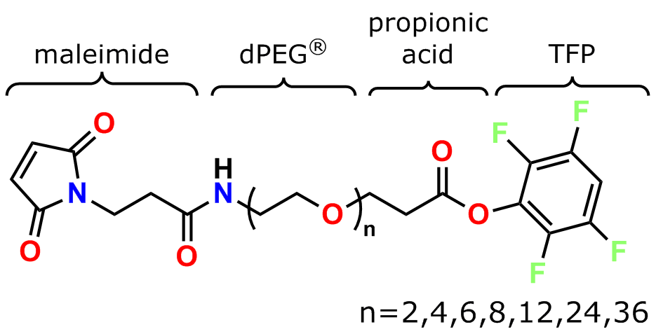 Figure 4 shows the general structure of Quanta BioDesign's MAL-dPEG®n-TFP ester maleimide crosslinker products.